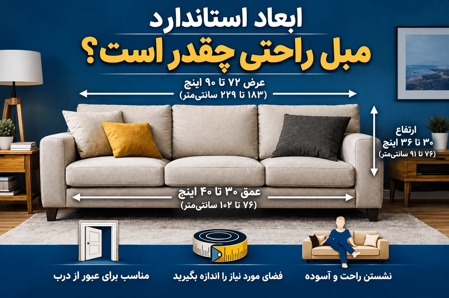 Persian Sofa Dimensions Infographic